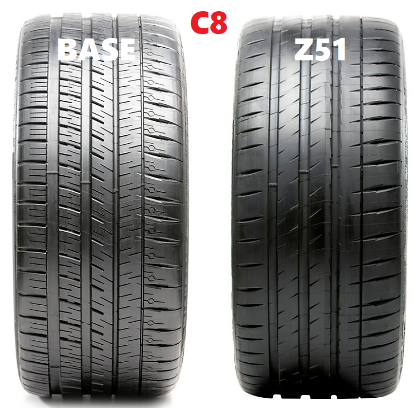 c8 tires