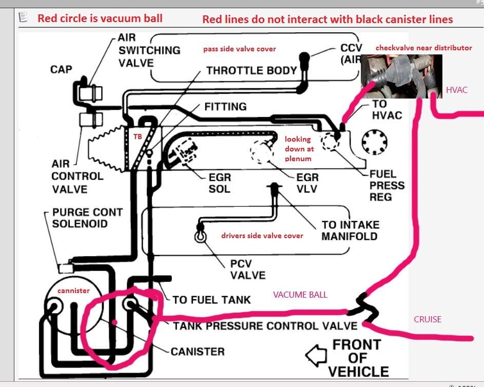 An engine area vacuum diagram for you 87 coupe owners CorvetteForum
