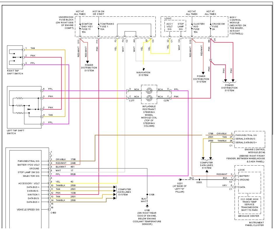 Paddle shifters not working 06 Coupe with 32k miles? CorvetteForum