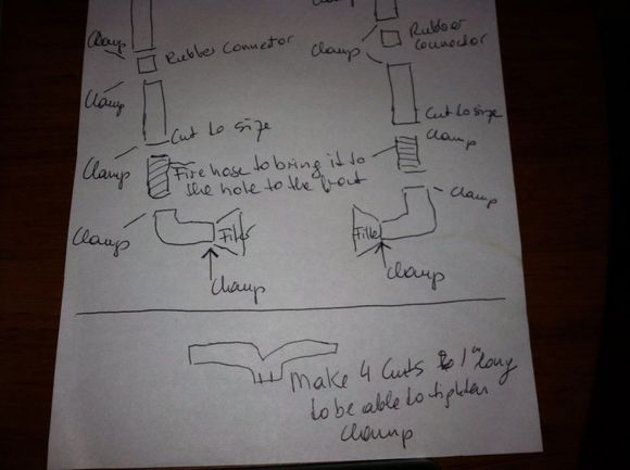 Instructions for installation