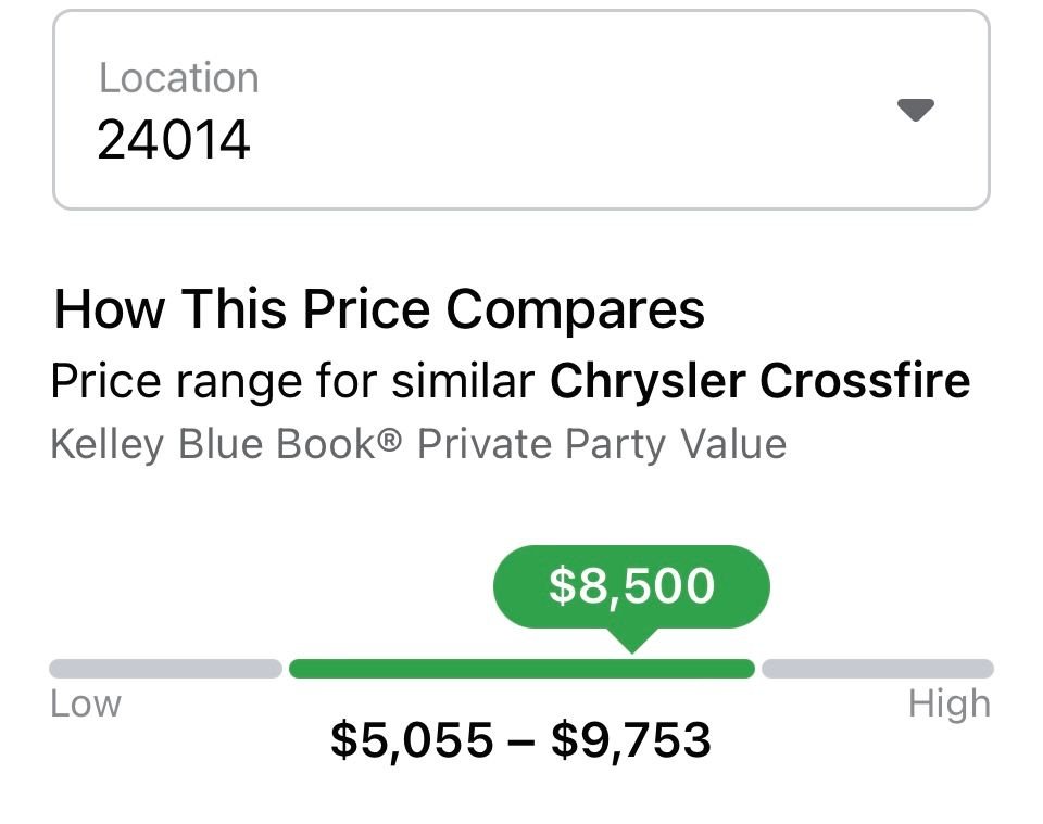 2004 Chrysler Crossfire - Low mileage silver beauty - Used - VIN 1c3an69l04x000488 - 55,300 Miles - Manual - Coupe - Silver - Roanoke, VA 24012, United States