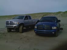 in Gearhart with my friend JWho