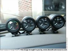 19529Gallery Gauges