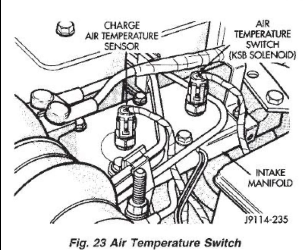Grid heater not turning on Dodge Diesel Diesel Truck Resource Forums