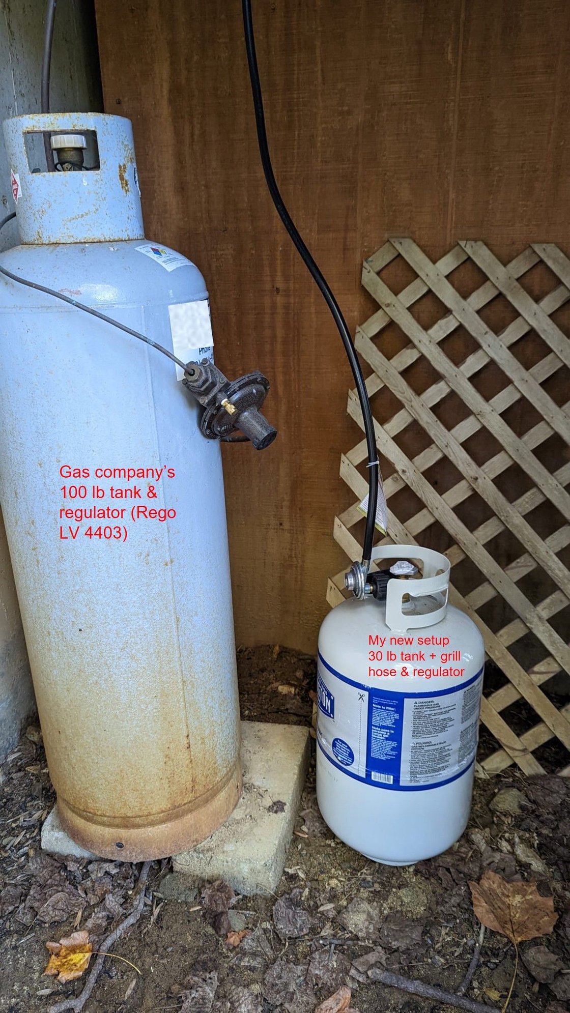 Is this propane setup OK Community Forums