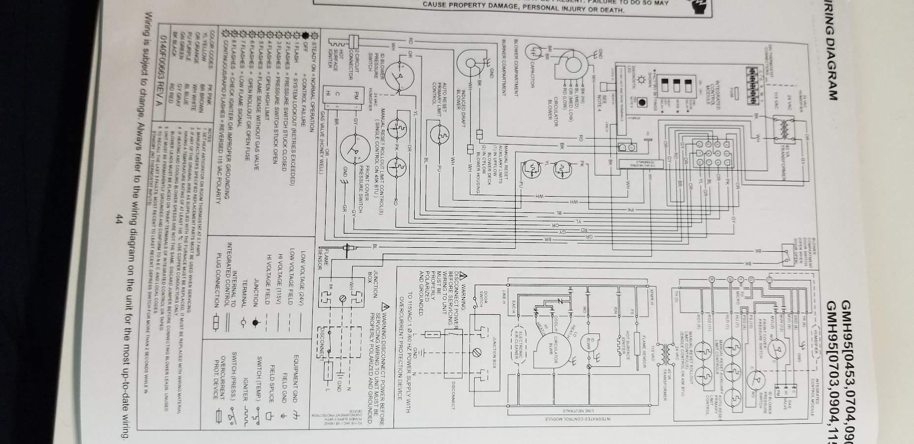 Furnace blower speed Community Forums