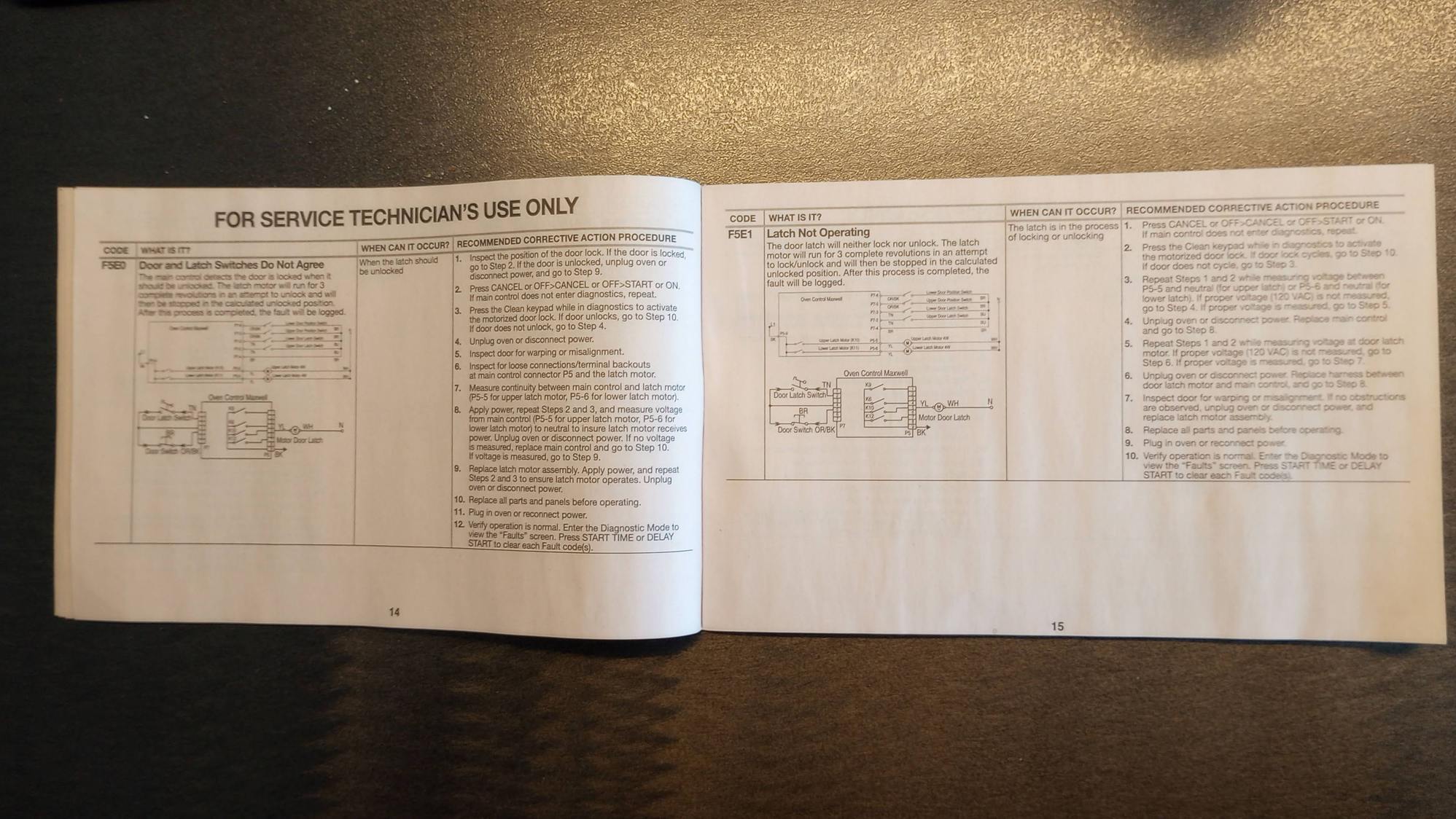 Whirlpool Oven Not holding Temp Community Forums