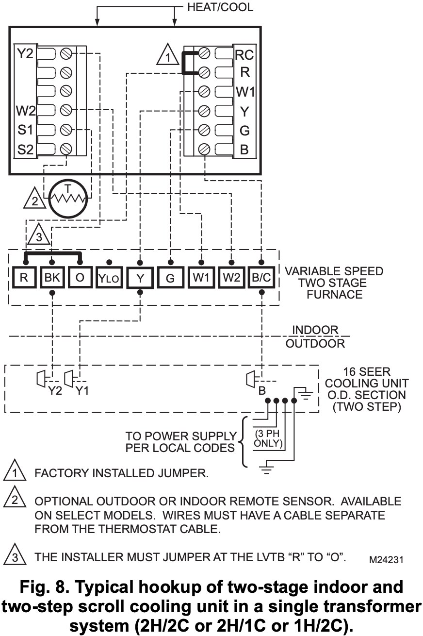 Nest thermostat compatibility with my Trane HVAC & Thermostat