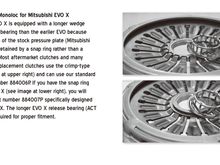 ^ Page 8 and 9 of ACT Monoloc's installation instruction.