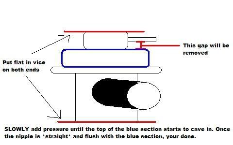 Just found this wonderful diagram and I’ll be giving it a shot when I get a chance in the next week or so 