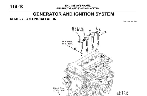 Service Manual page 11B-10 recommends 89 in-lbs (10.0 N·m) for the ignition coil bolts.