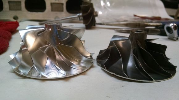 Guess which is stock