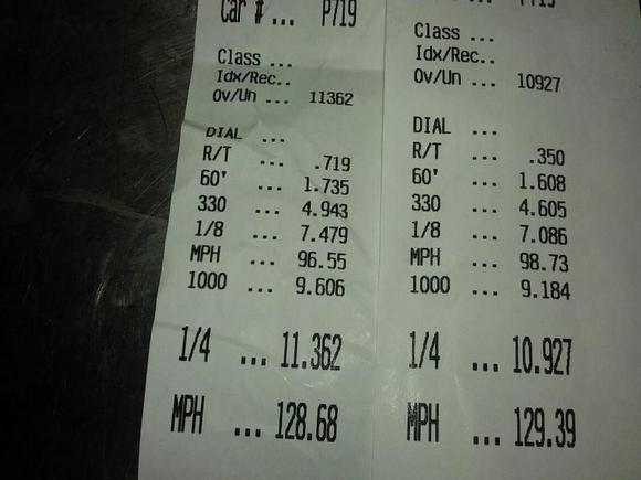 10.92