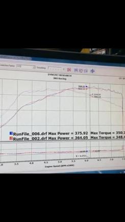 OEM vs FP Manifold Jason