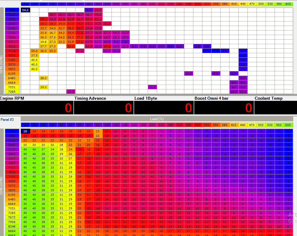 Let's see your fully tuned timing maps Page 194 EvolutionM Mitsubishi Lancer and Lancer