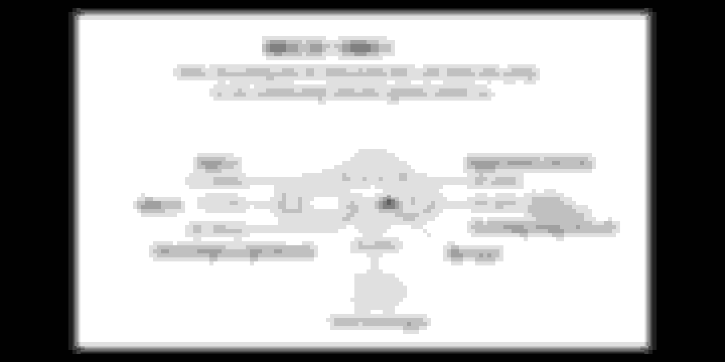 Gas Gauge doesn't move Truck wont start Ford F150 Forum Community