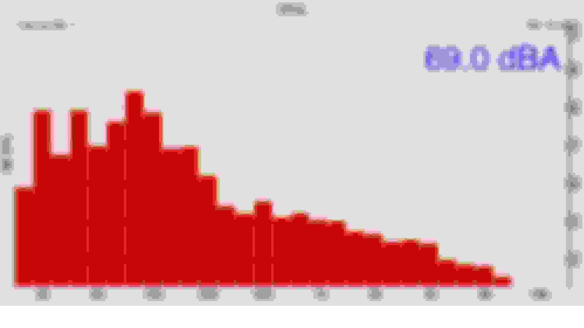 Quietest CatBack/Exhaust Set up? Page 3 Ford F150 Forum