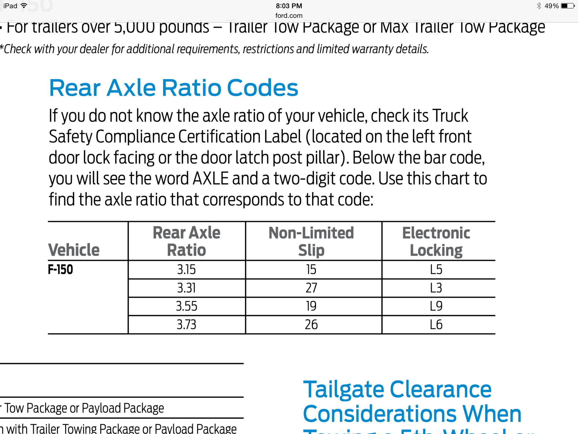 2015 Axle Codes Ford F150 Forum Community of Ford Truck Fans