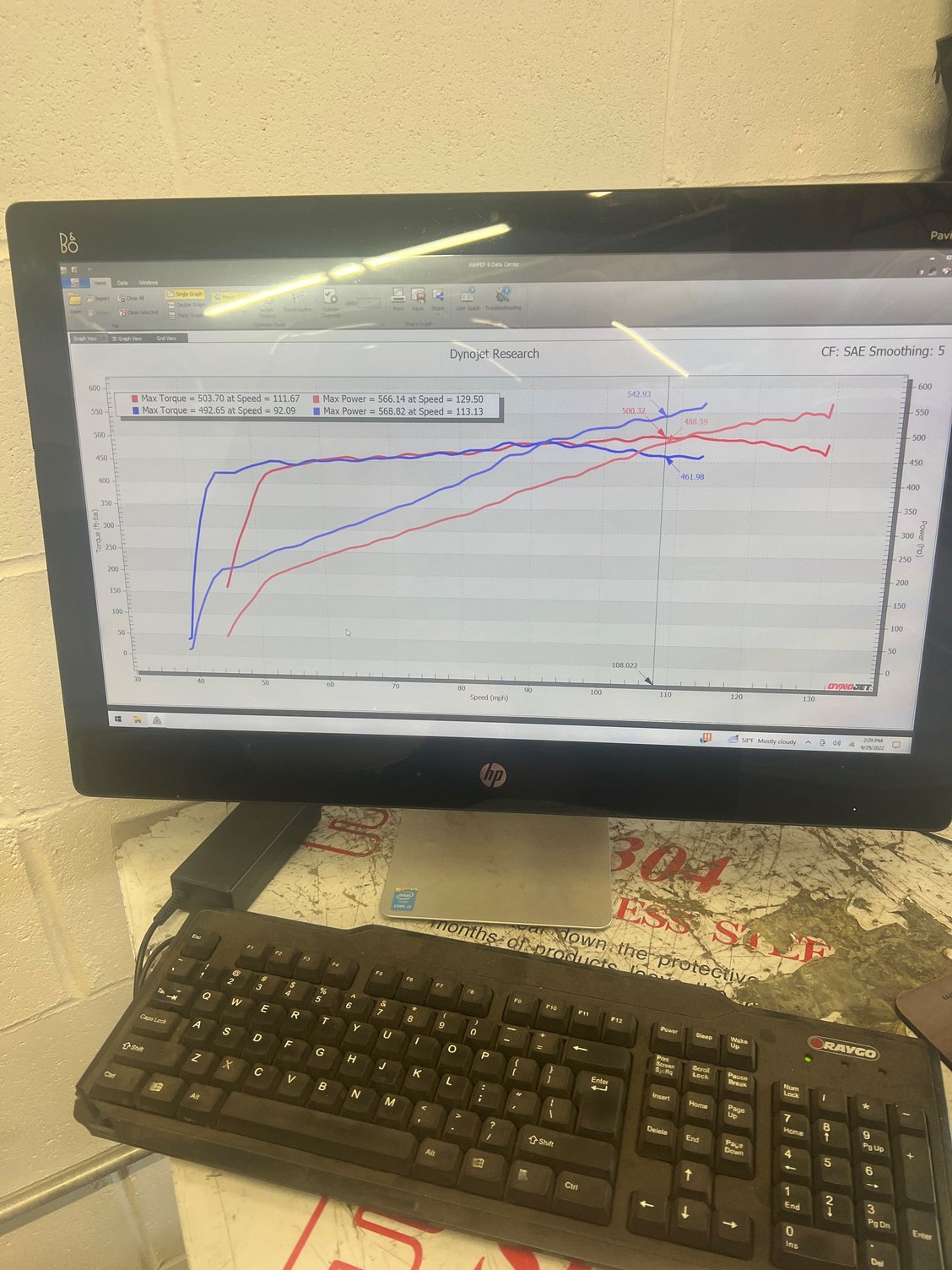 dyno & tire speed ratings Ford F150 Forum Community of Ford Truck Fans