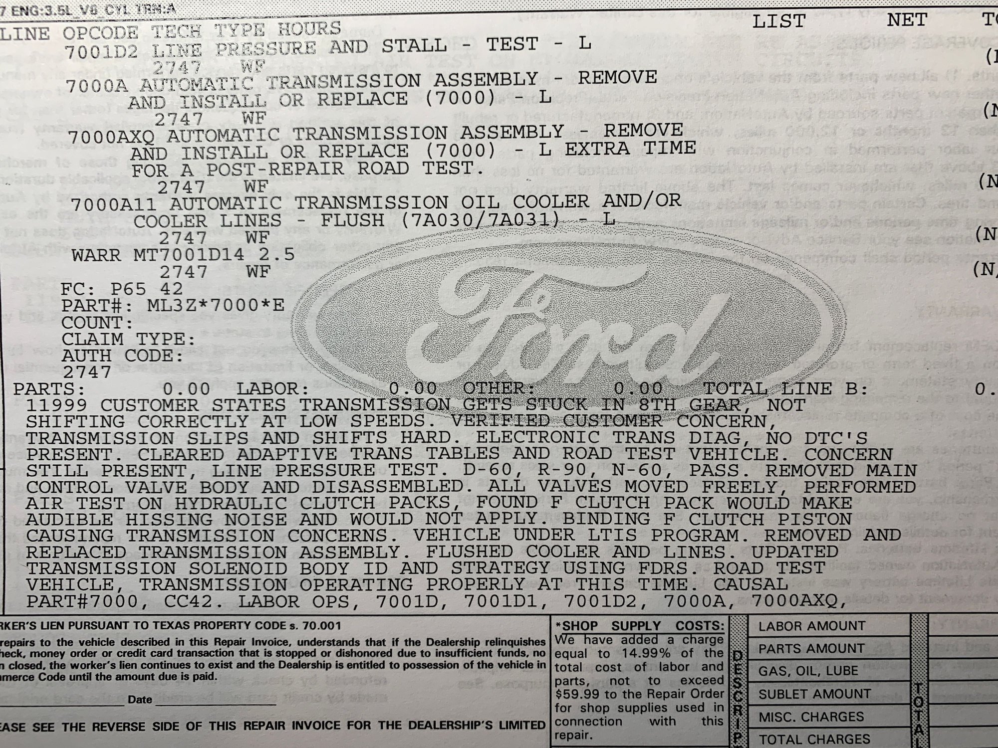 2021 Ford F150 Transmission Problems