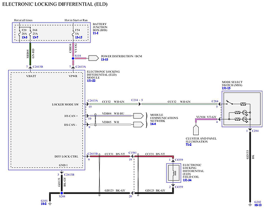 2014 Eco TCCM wiring diagram - Ford F150 Forum - Community of Ford