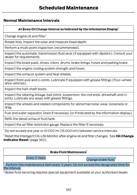 Brake Fluid Change added to Scheduled Maintenance beginning with 2020 Model  Year - Ford F150 Forum - Community of Ford Truck Fans