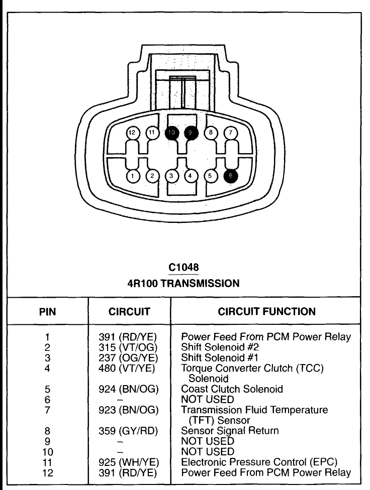 Transmission upgrade 4R70W to a 4R100 Ford F150 Forum Community of