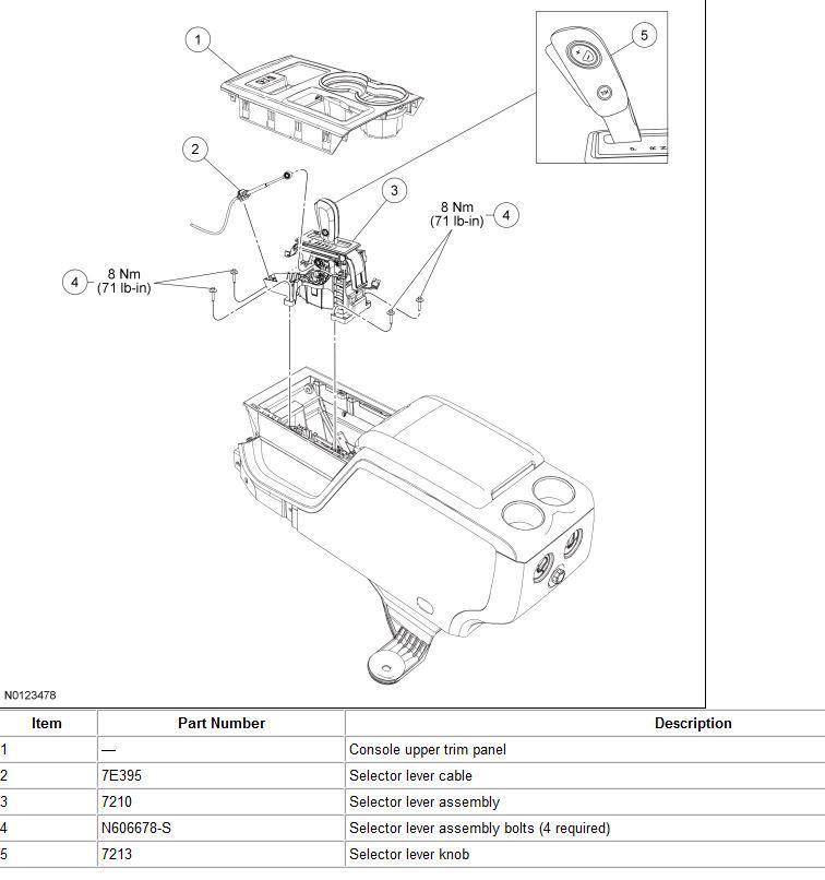 Gear selector lever diagram please Ford F150 Forum Community of Ford Truck Fans