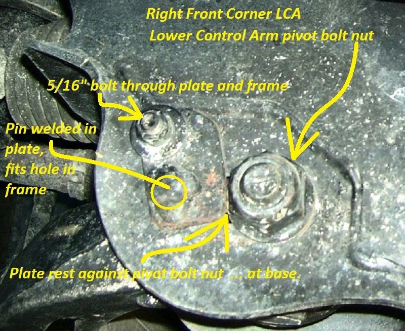 Camber adjustment? Ford F150 Forum Community of Ford Truck Fans