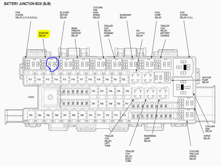 Blend door and no start?! - Ford F150 Forum - Community of Ford Truck Fans
