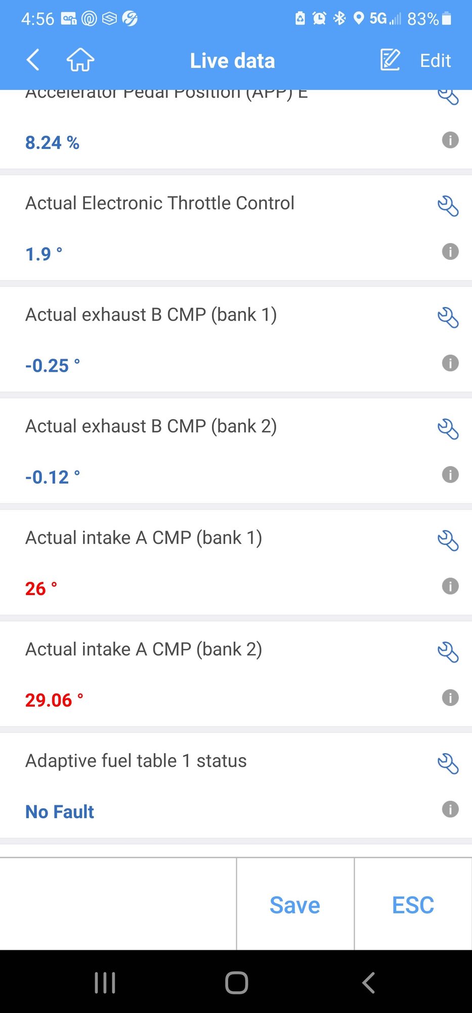 Engine RPM drop/shake at idle Ford F150 Forum Community of Ford