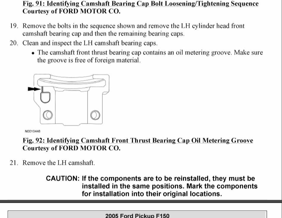 Adrian sequence of cam bolt torque Ford F150 Forum Community of