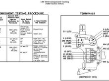 1998 EVTM 149 4 MFS - Wiper Test