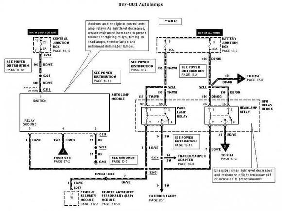 2001 EVTM 87 1 Autolps