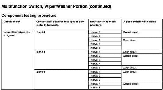 2006 EVTM 149 6 MFS  wiper - washer