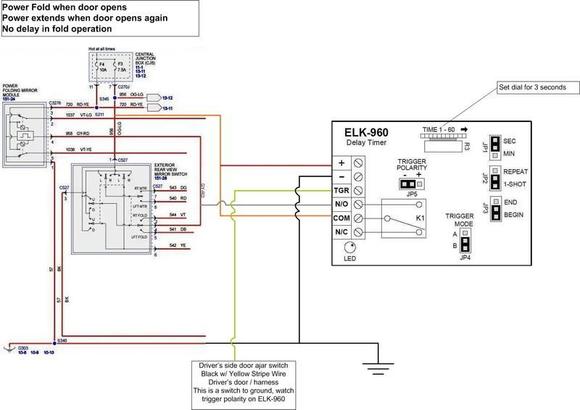 Auto Fold when door is opened-No delay