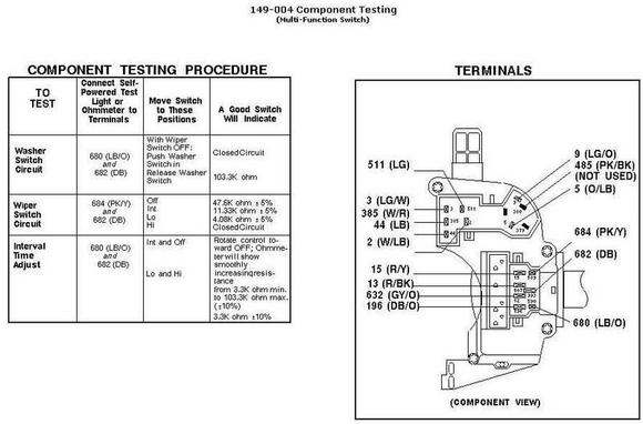 1998 EVTM 149 4 MFS - Wiper Test