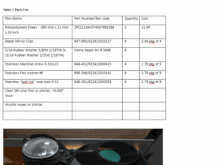 DIY 2009HondaFitSport FoglightProtector Full 01