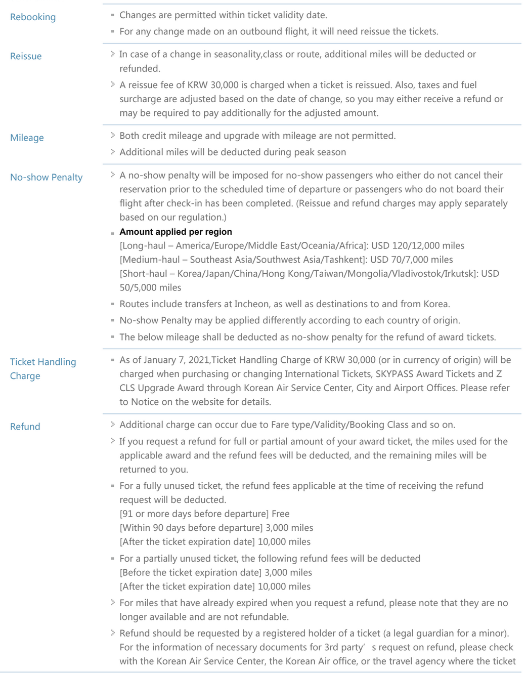 Domestic standby: what are my chances? - FlyerTalk Forums