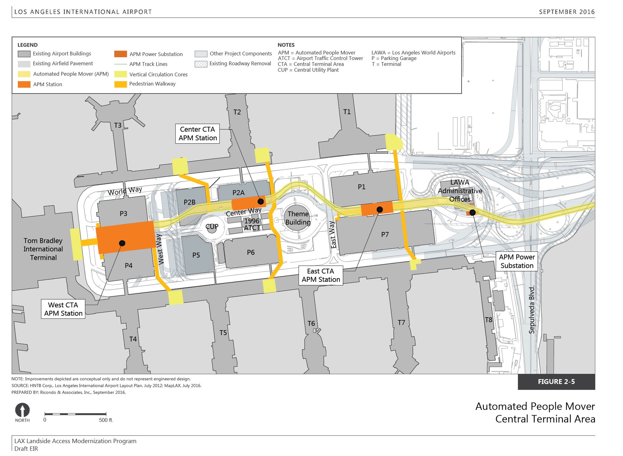 LAX Terminal Construction and Landside Access Modernization