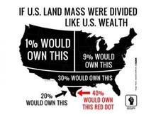 Another way of looking at it