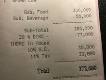 Confirmed at Sunset Bar
IHG - status members dining discount of 20% applied
