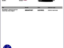 My Post Pictures