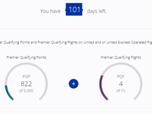 Status Challenge Activity