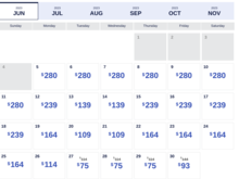 Very early travel start date by historical standards!