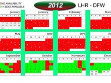 LHR DFW Upgrade Availability Calendar 2012