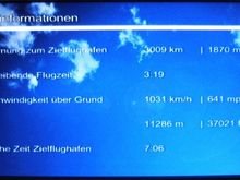 Bad Meal Speed Altitude Record