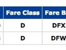 fare