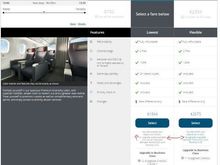 Premium Economy - FLEX - Why is upgrade available???