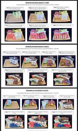 A preview or the June snack basket. 